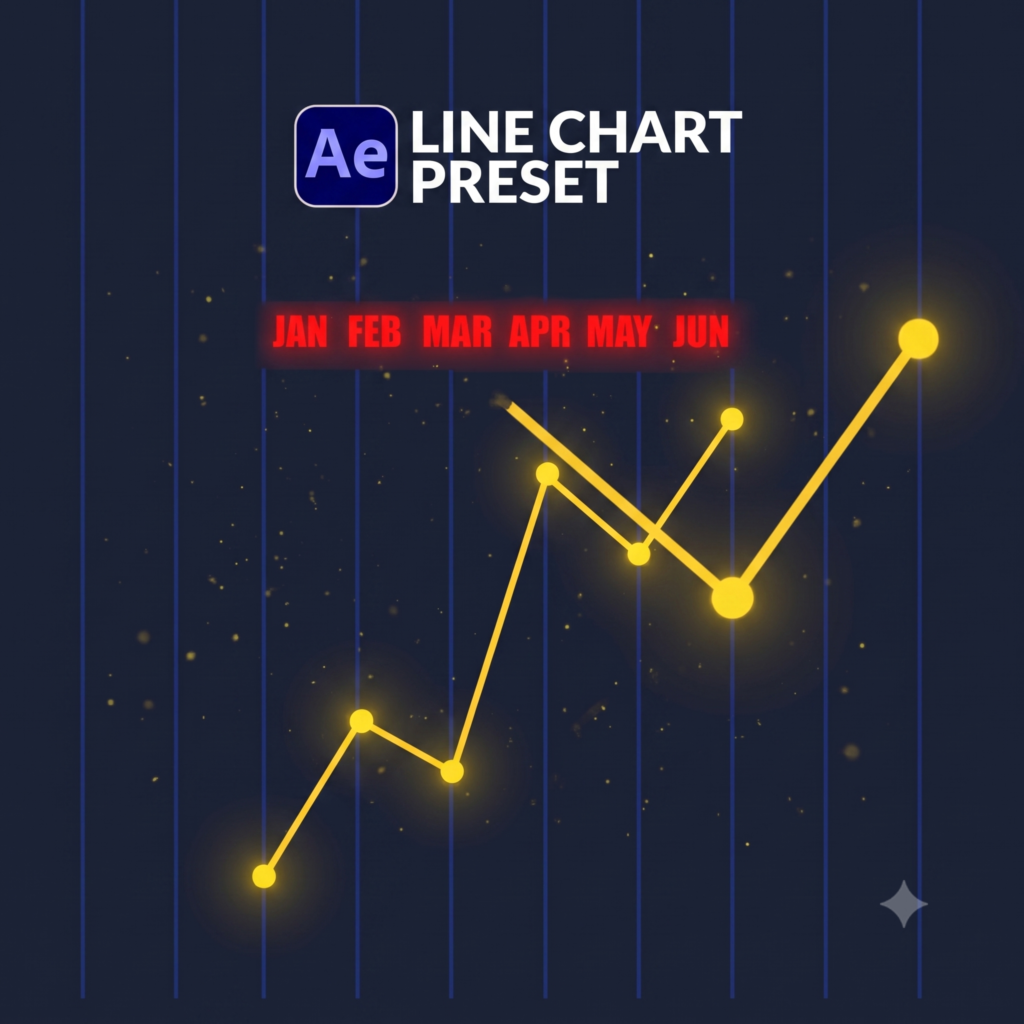 Line Chart Animation Preset
